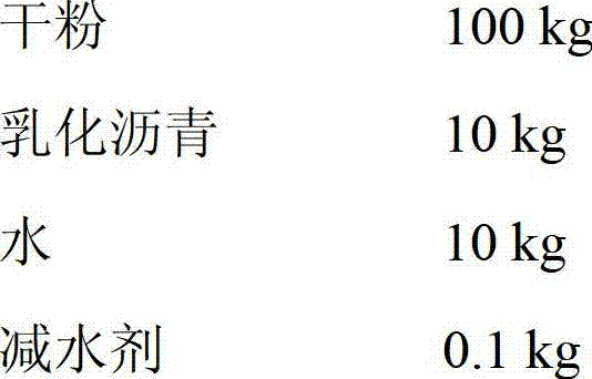 A kind of asphalt pavement pothole repair material and preparation method thereof