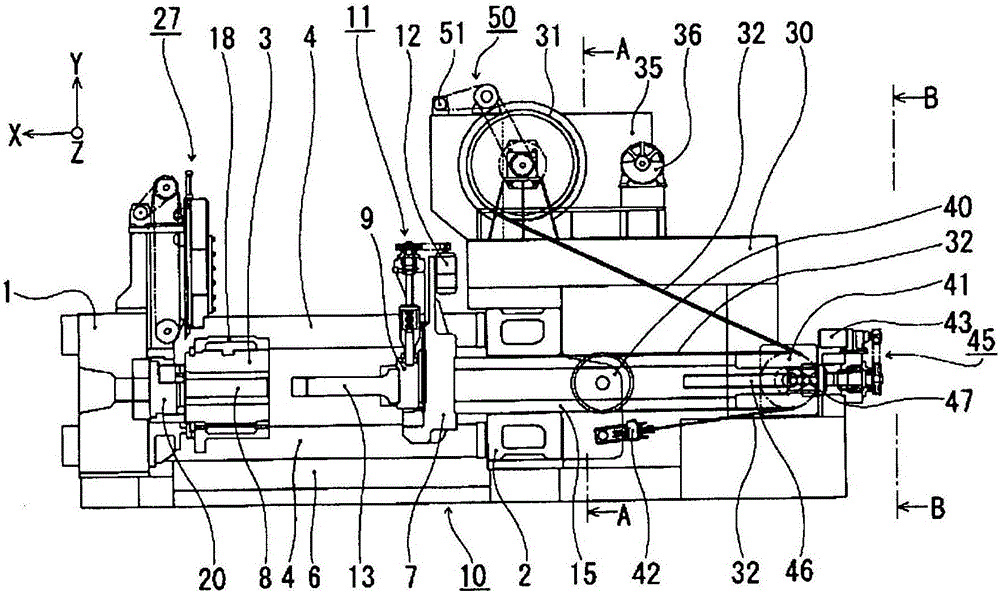 Extrusion press