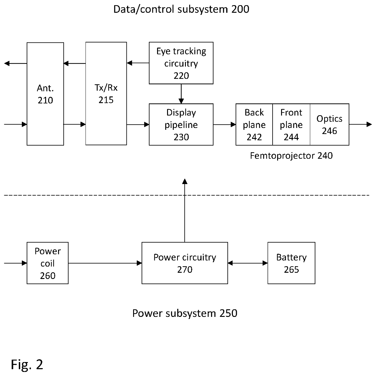 Saccade detection and endpoint prediction for electronic contact lenses, with adjusted operation