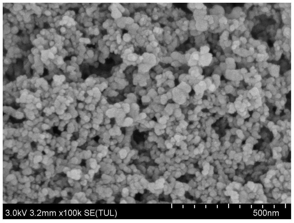 A tb-gmp/ceo  <sub>2</sub> Composite material and its preparation method and method for detecting zirdine