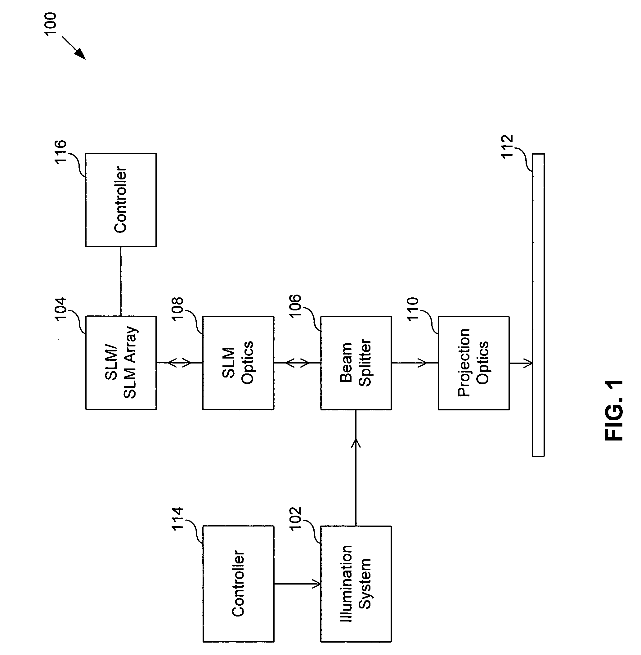 System and method for calibrating a spatial light modulator array using shearing interferometry