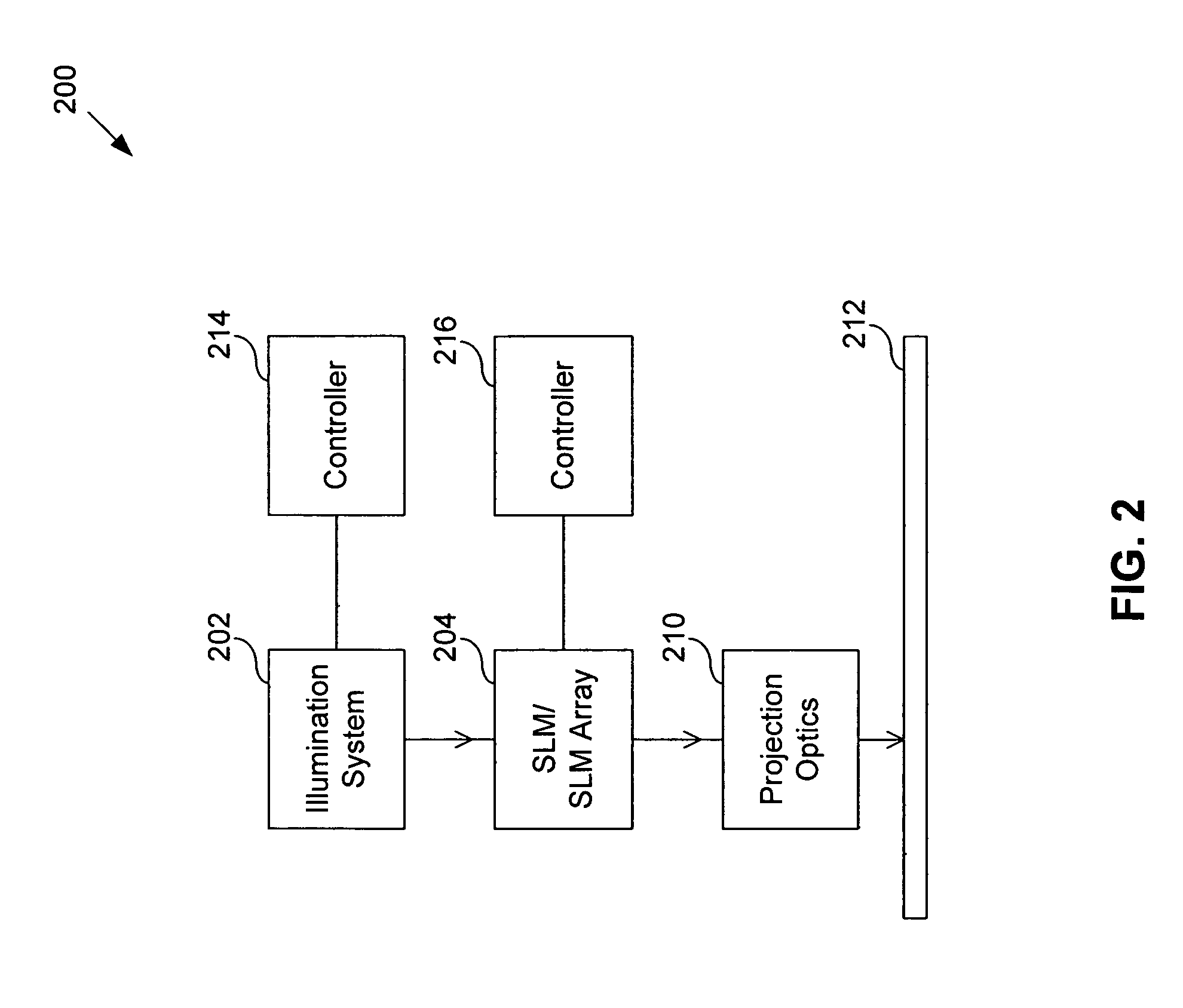 System and method for calibrating a spatial light modulator array using shearing interferometry