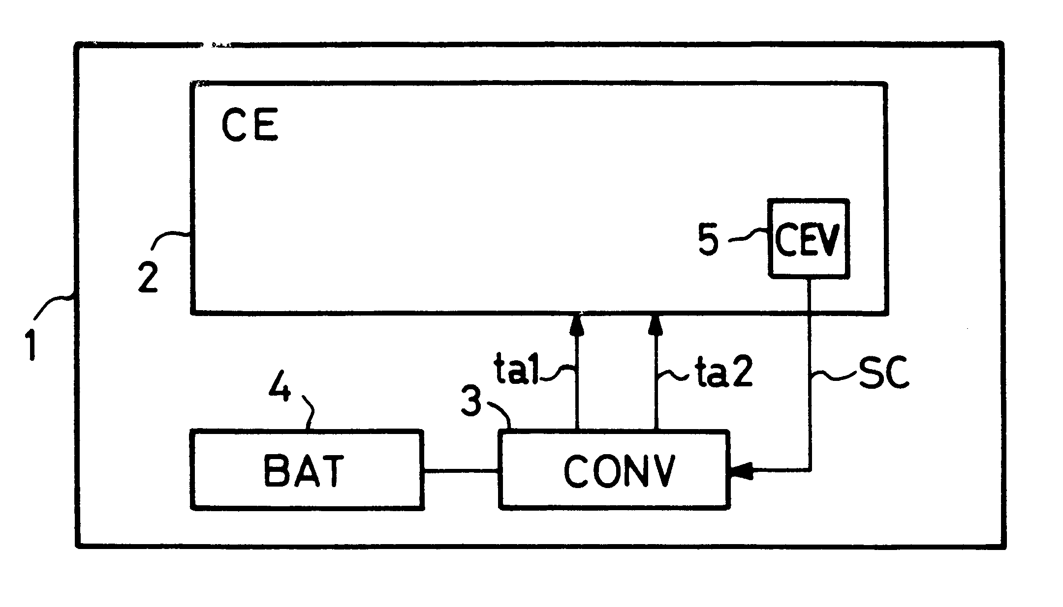 Optimized power supply system for an electronic circuit