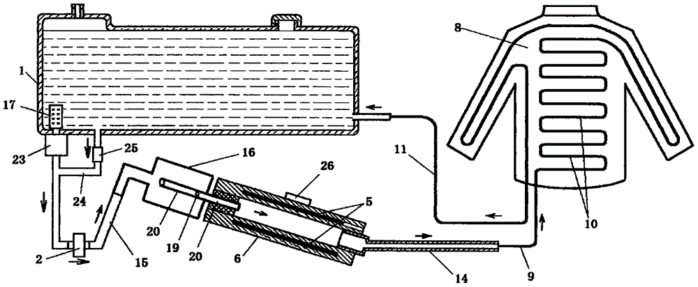 Thermal energy water circulation system