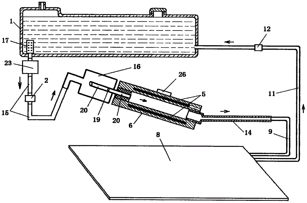 Thermal energy water circulation system