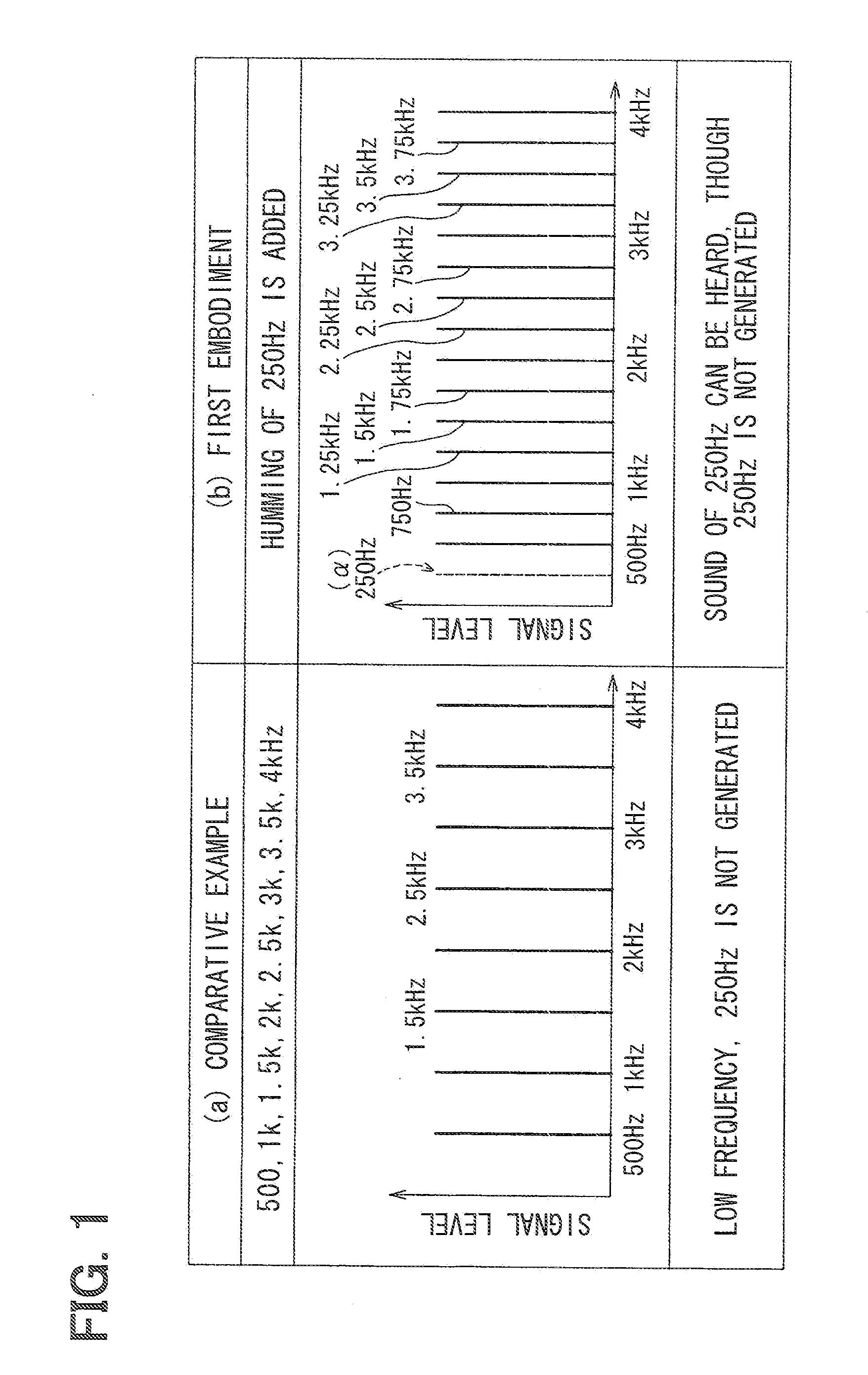 Sound wave generator