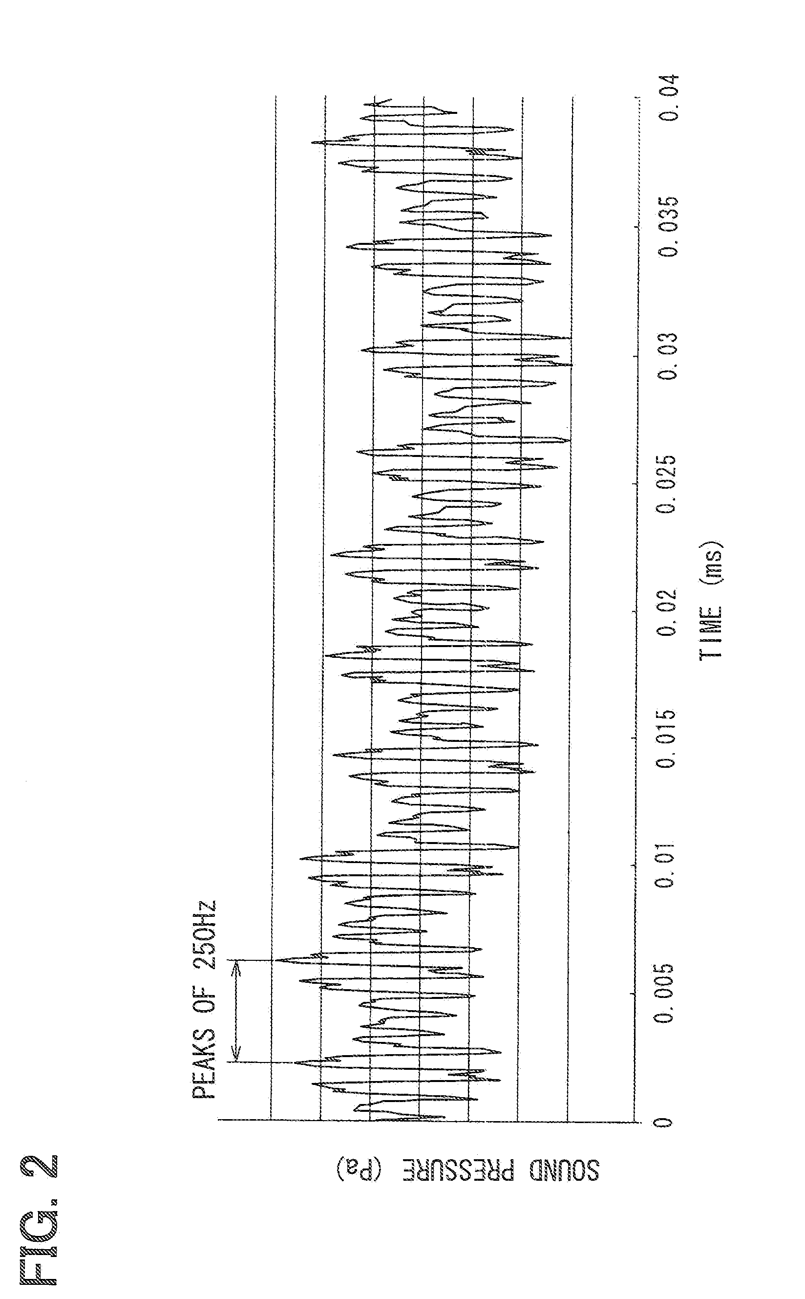 Sound wave generator