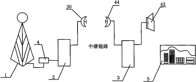 Variable band width frequency-shift and frequency-selective digital repeater