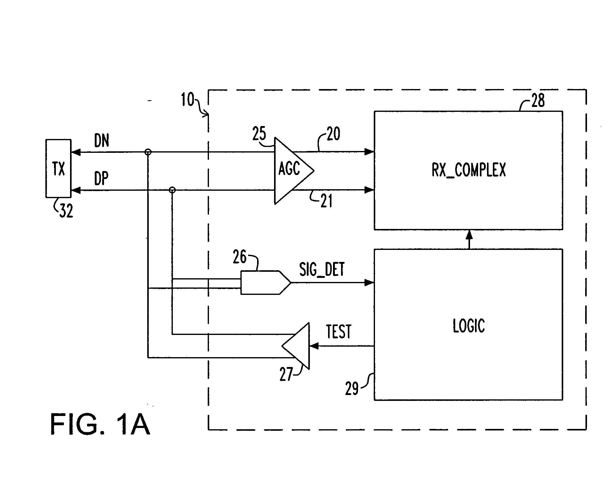 Apparatus and method for detecting loss of high-speed signal