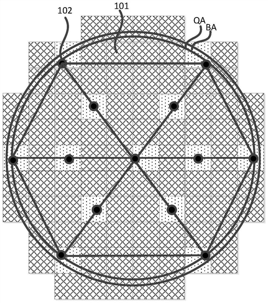 Wafer process fault prediction method and device, electronic equipment and storage medium