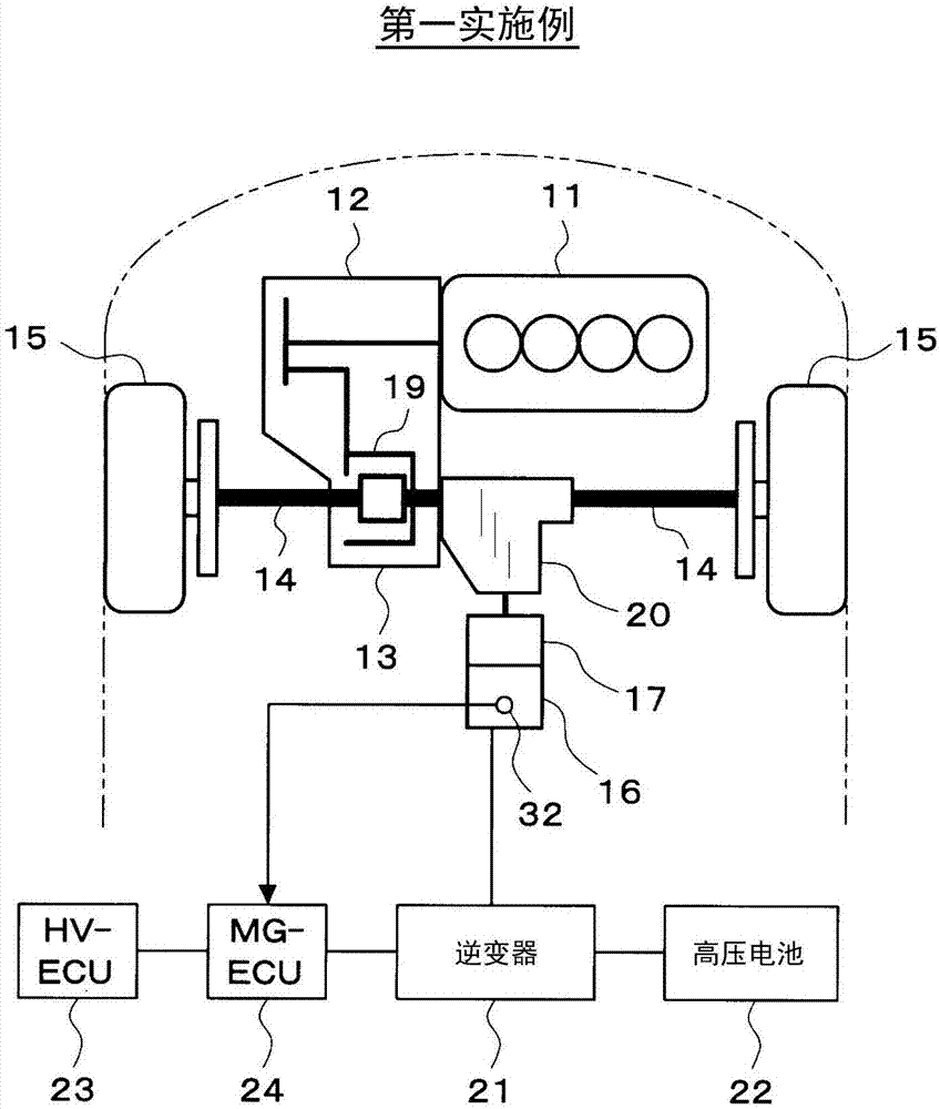 Apparatus for controlling motor