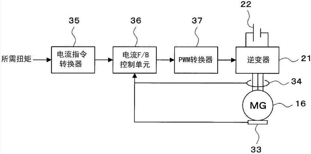 Apparatus for controlling motor