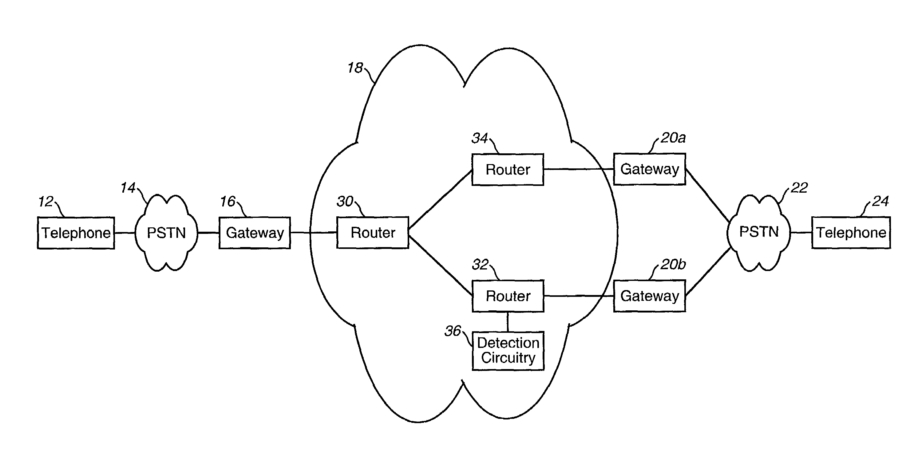 Method and system for evaluating the quality of packet-switched voice signals