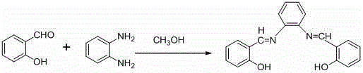 Preparation method of Schiff base and application thereof