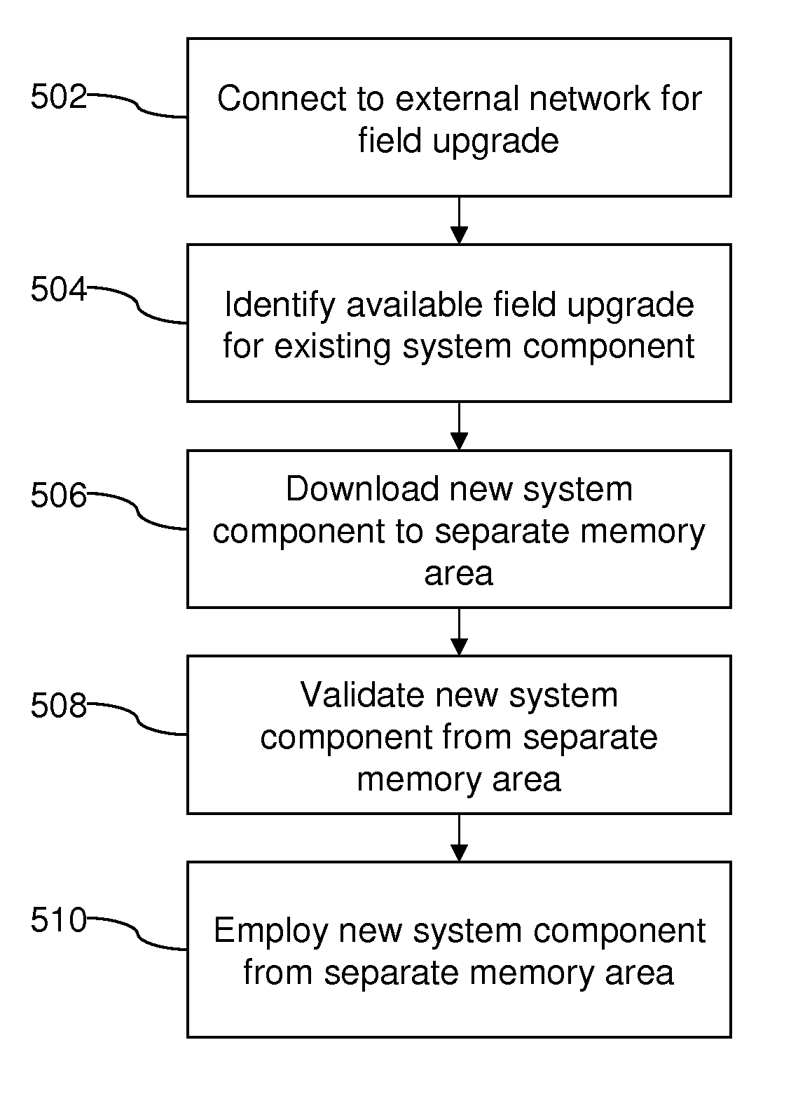 Architecture for field upgrade of a health monitoring system