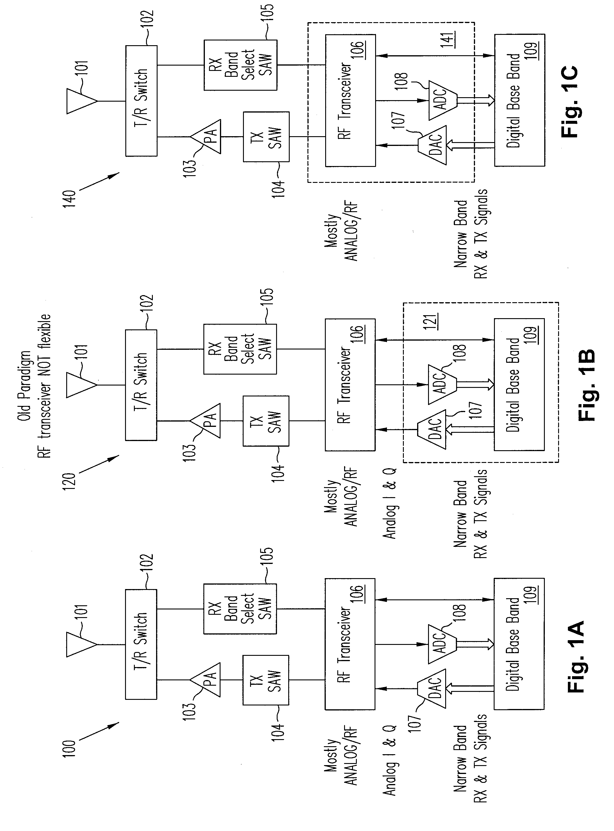 Programmable wide band digital receiver/transmitter