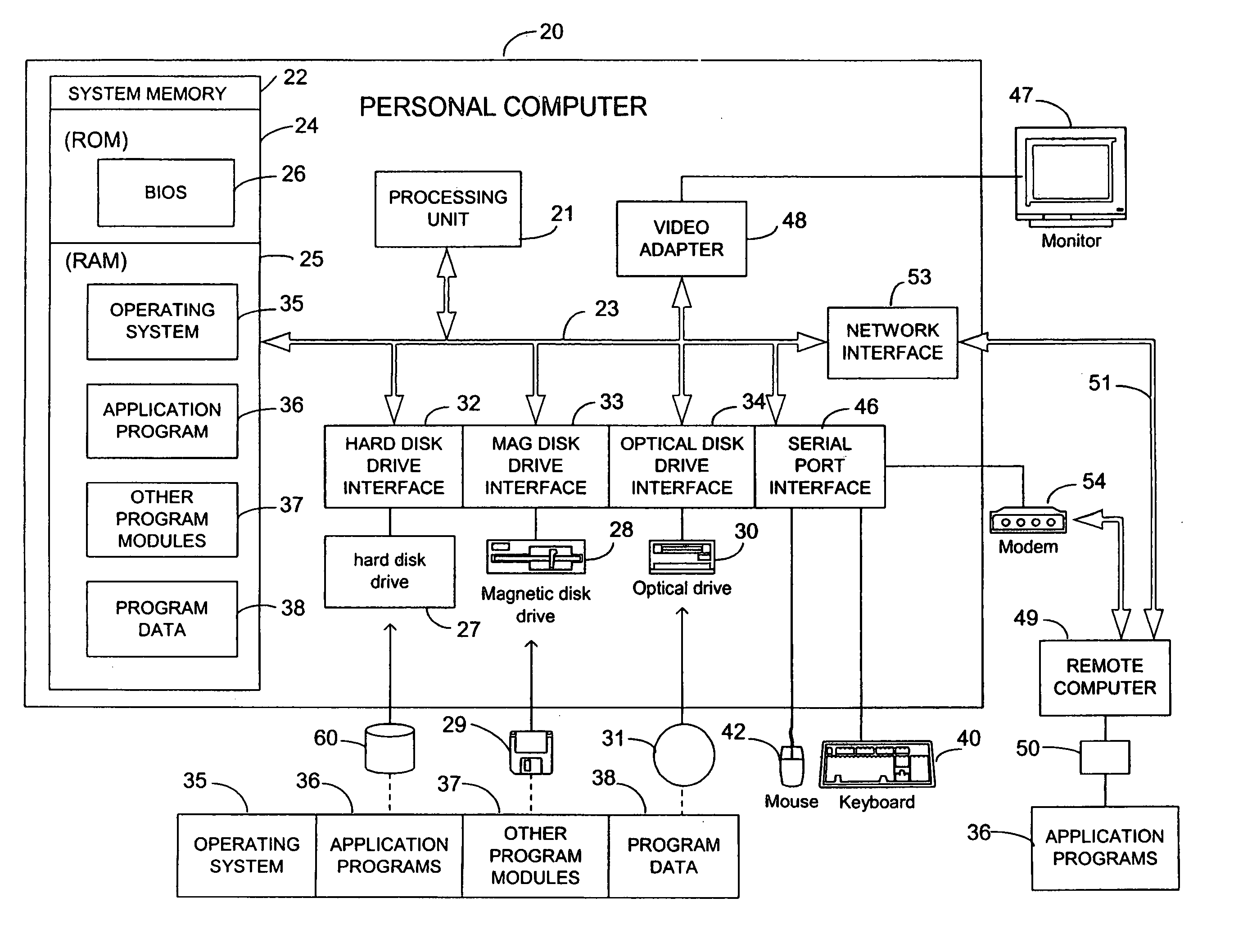 Method and system for modifying schema definitions