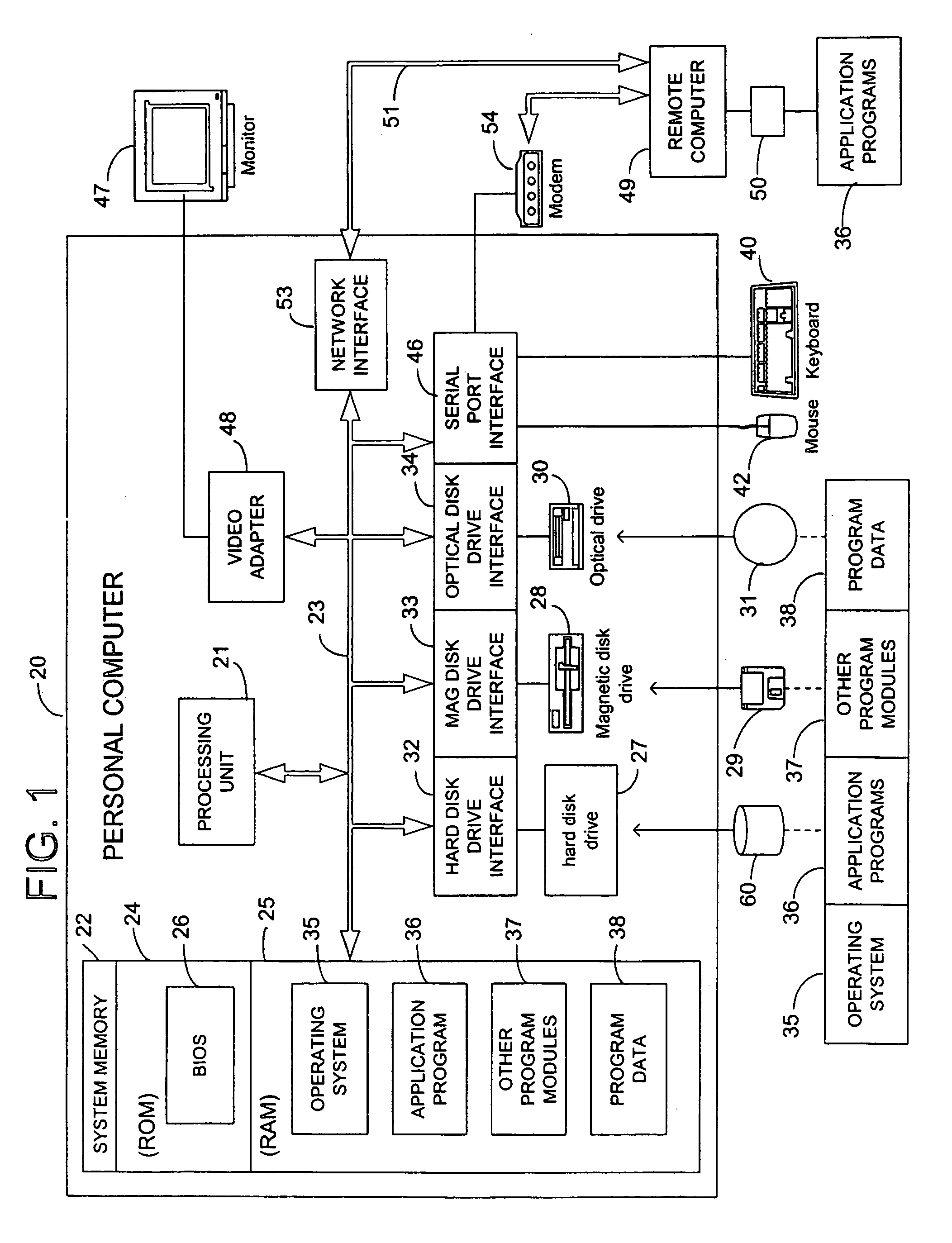 Method and system for modifying schema definitions