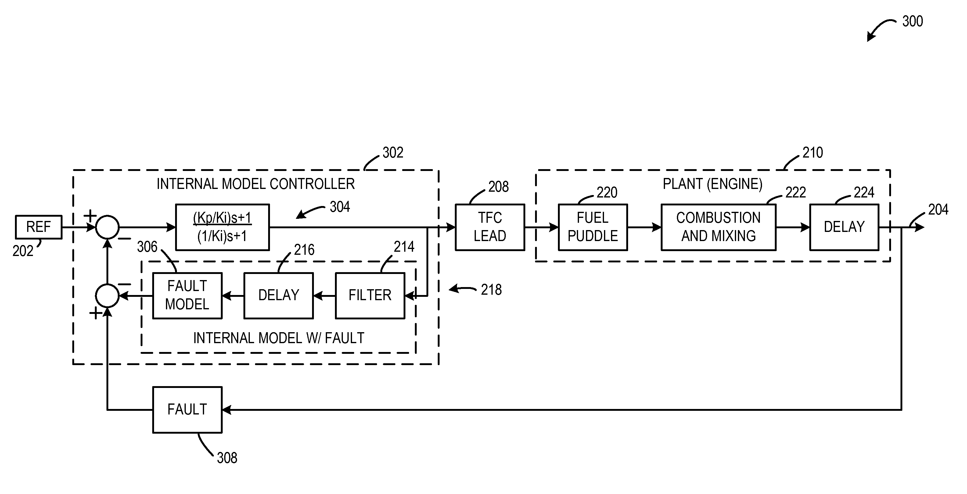 Bias mitigation for air-fuel ratio sensor degradation