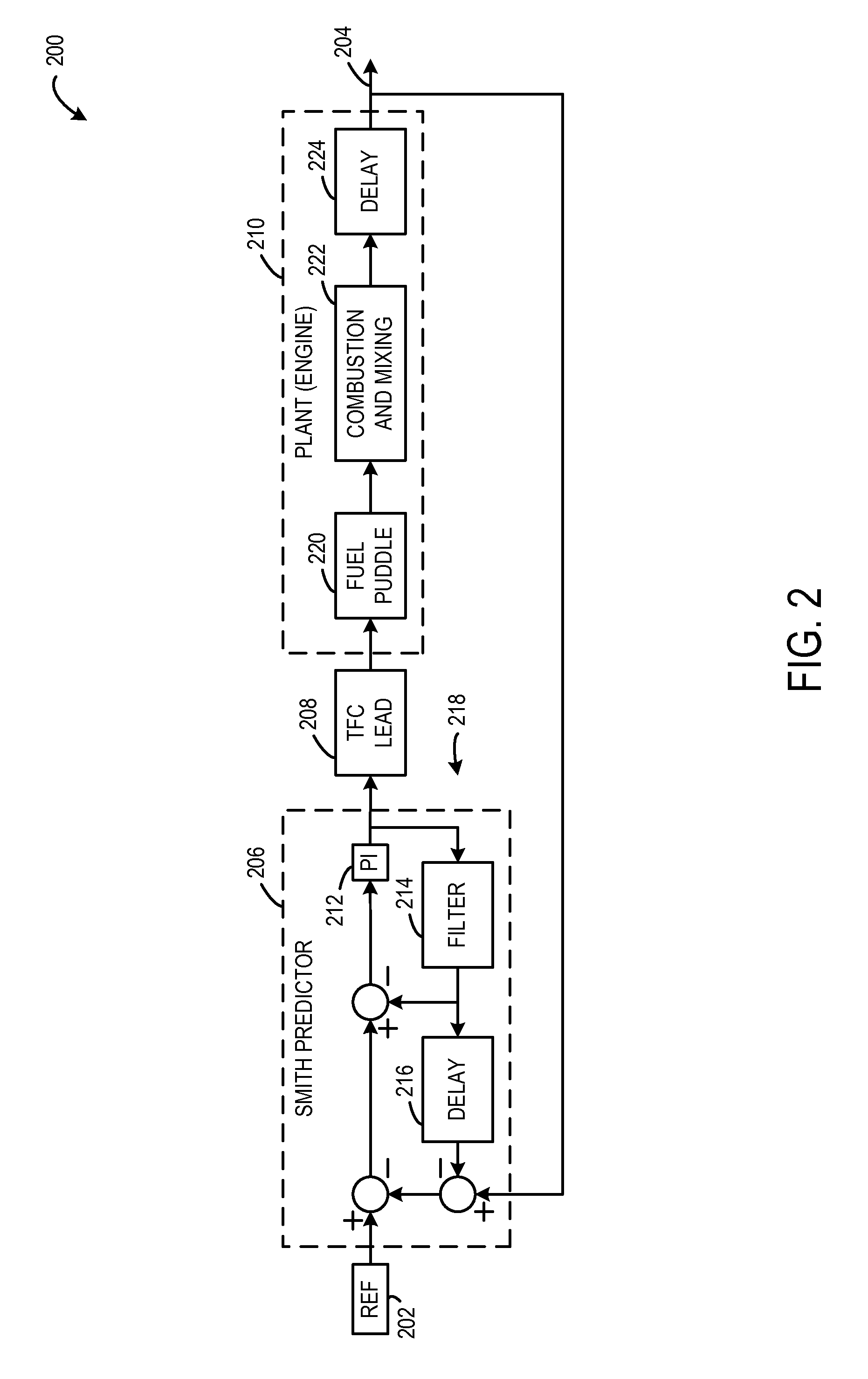 Bias mitigation for air-fuel ratio sensor degradation