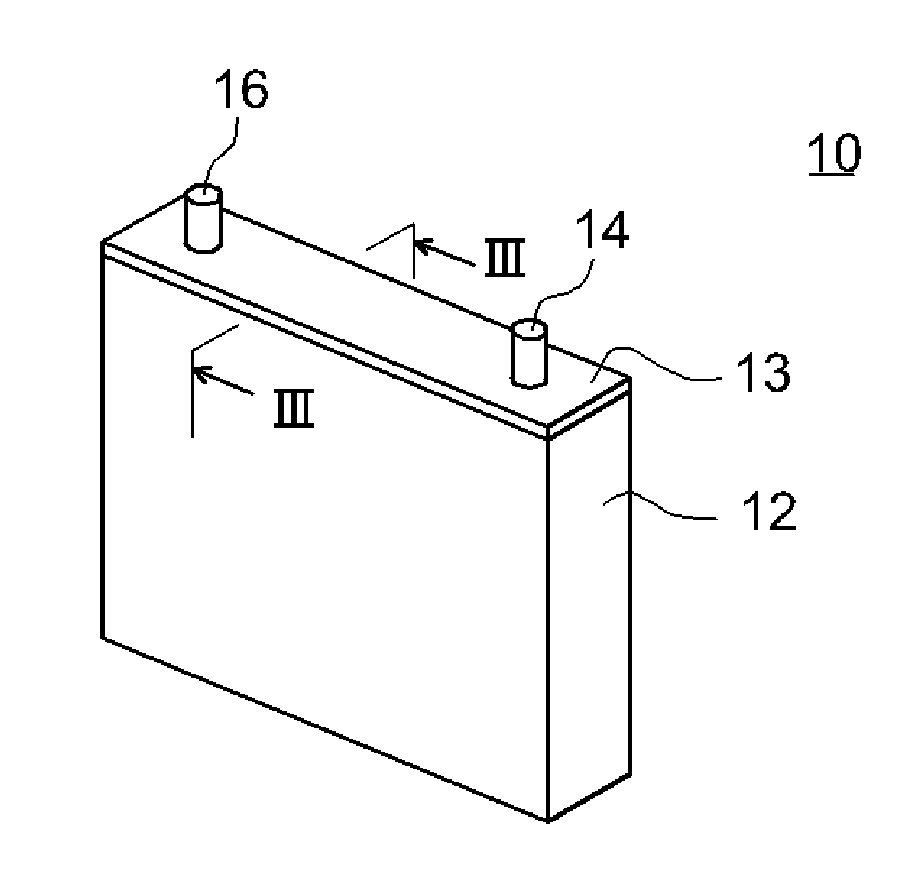 Non-aqueous electrolyte type lithium ion secondary cell