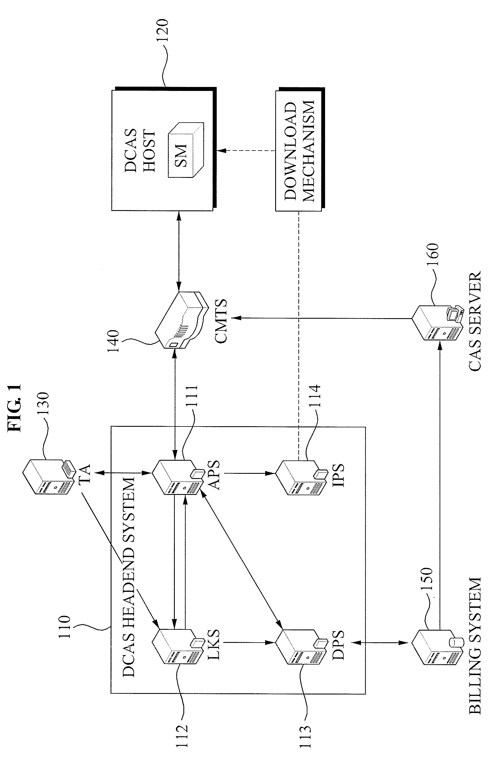 Method and apparatus of managing entitlement management message for supporting mobility of dcas host