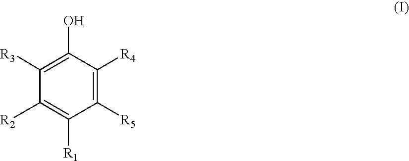 Novel additives for imparting Mar and scratch resistance and compositions comprising the same