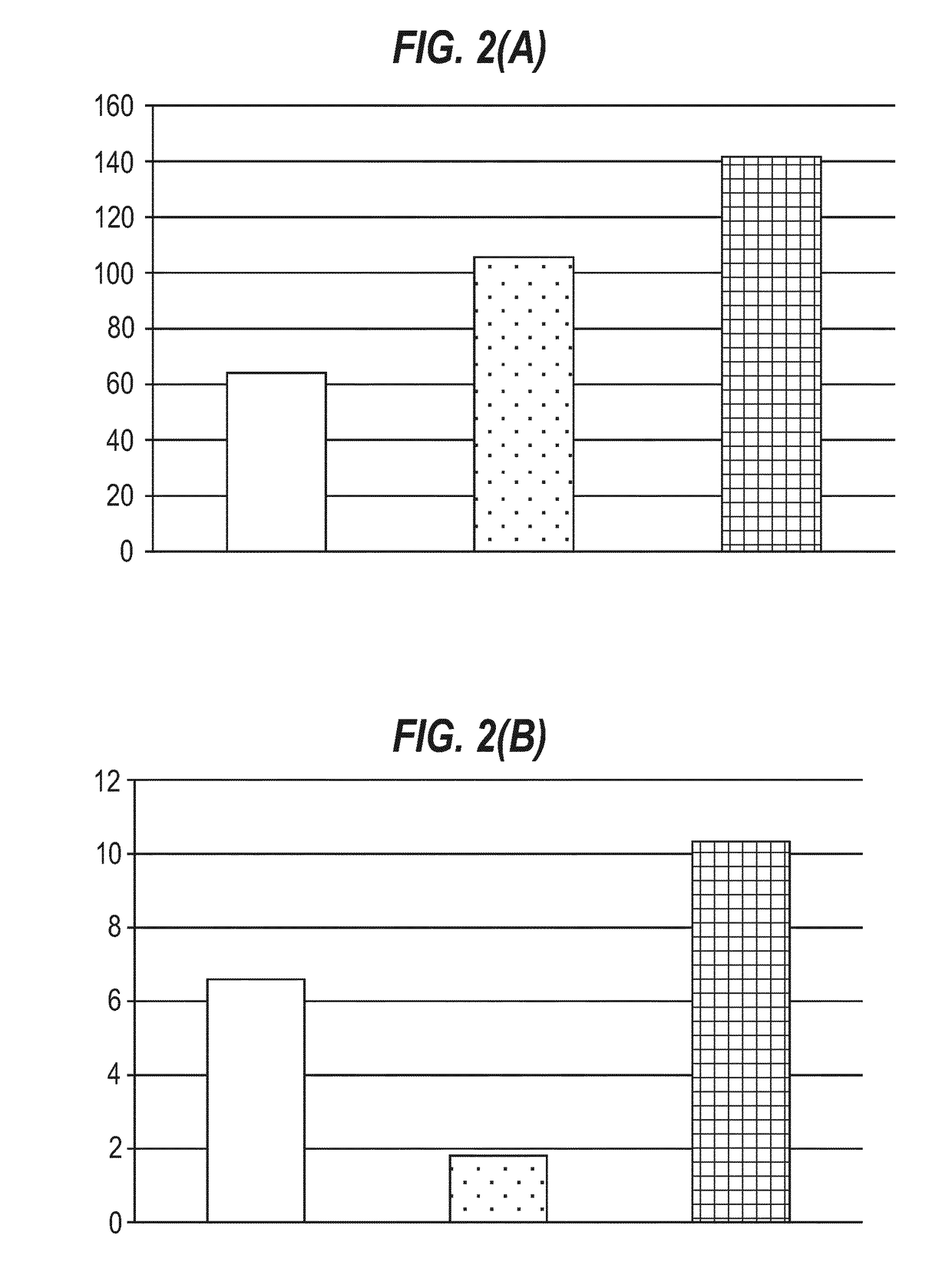 Influenza virus reassortment