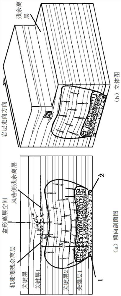 A Residual Detachment Recognition and Disaster Prevention Method