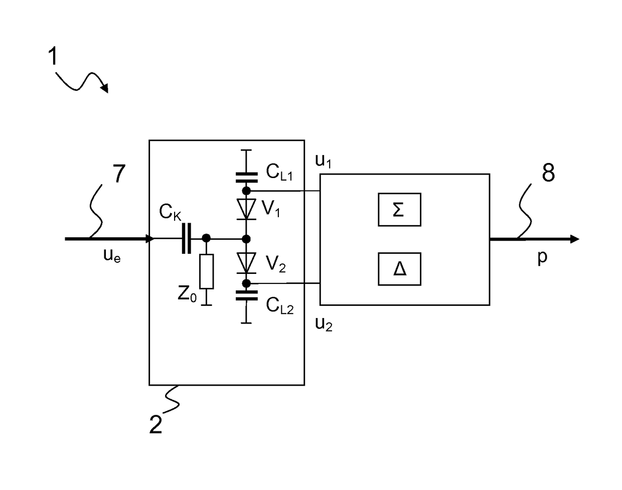 Power meter with two detector elements for a power measurement even of extremely low frequencies