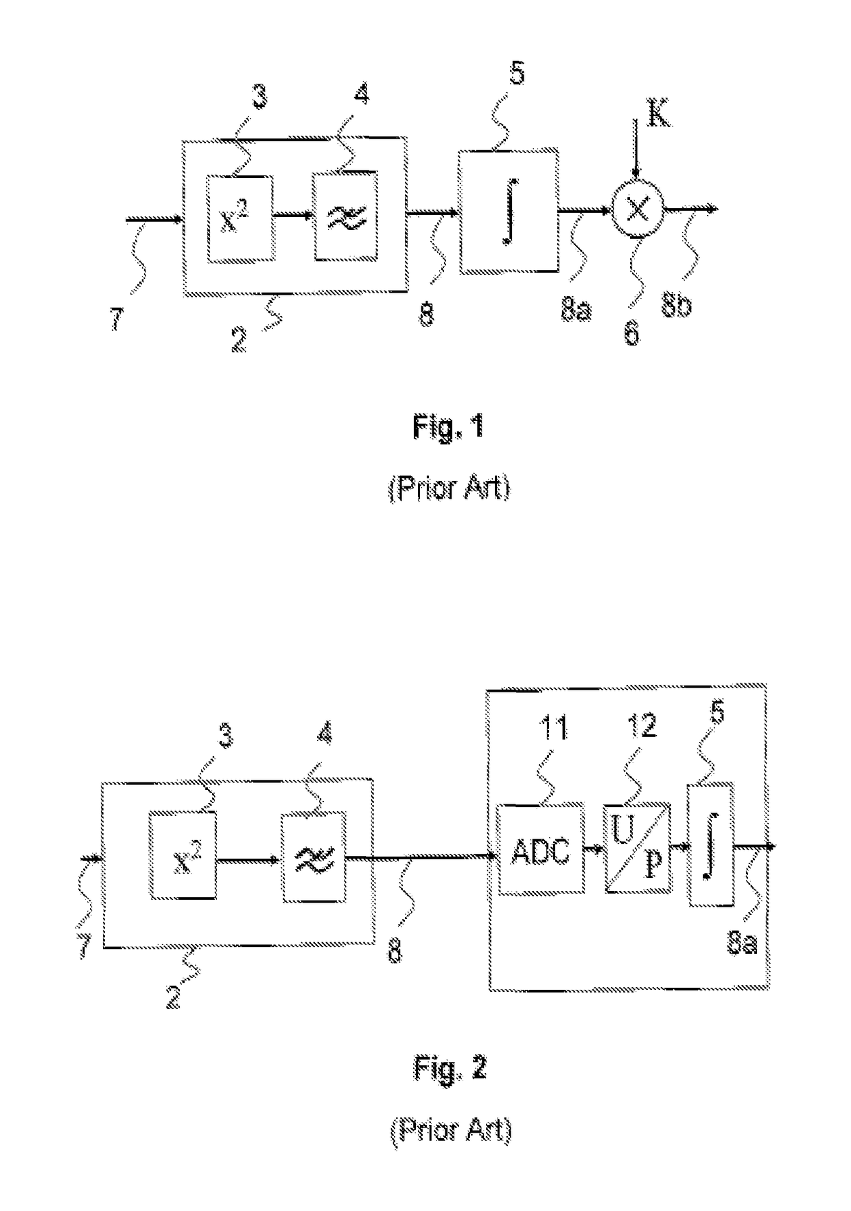 Power meter with two detector elements for a power measurement even of extremely low frequencies