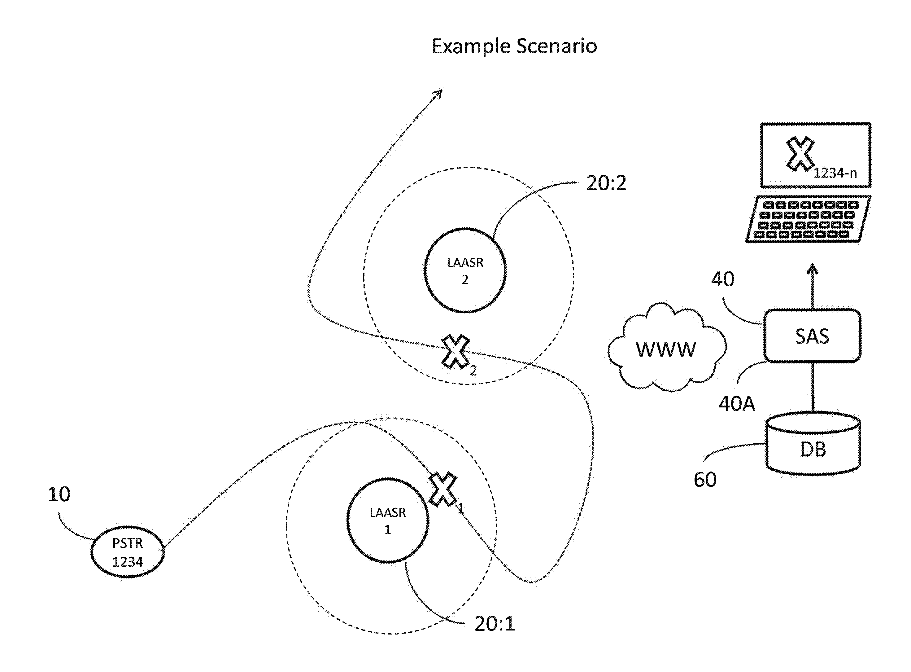 Method and system for localization of objets in wireless spontaneous network