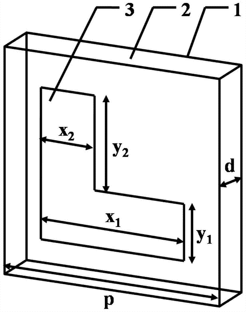 A broadband terahertz metamaterial absorber based on l-type structure