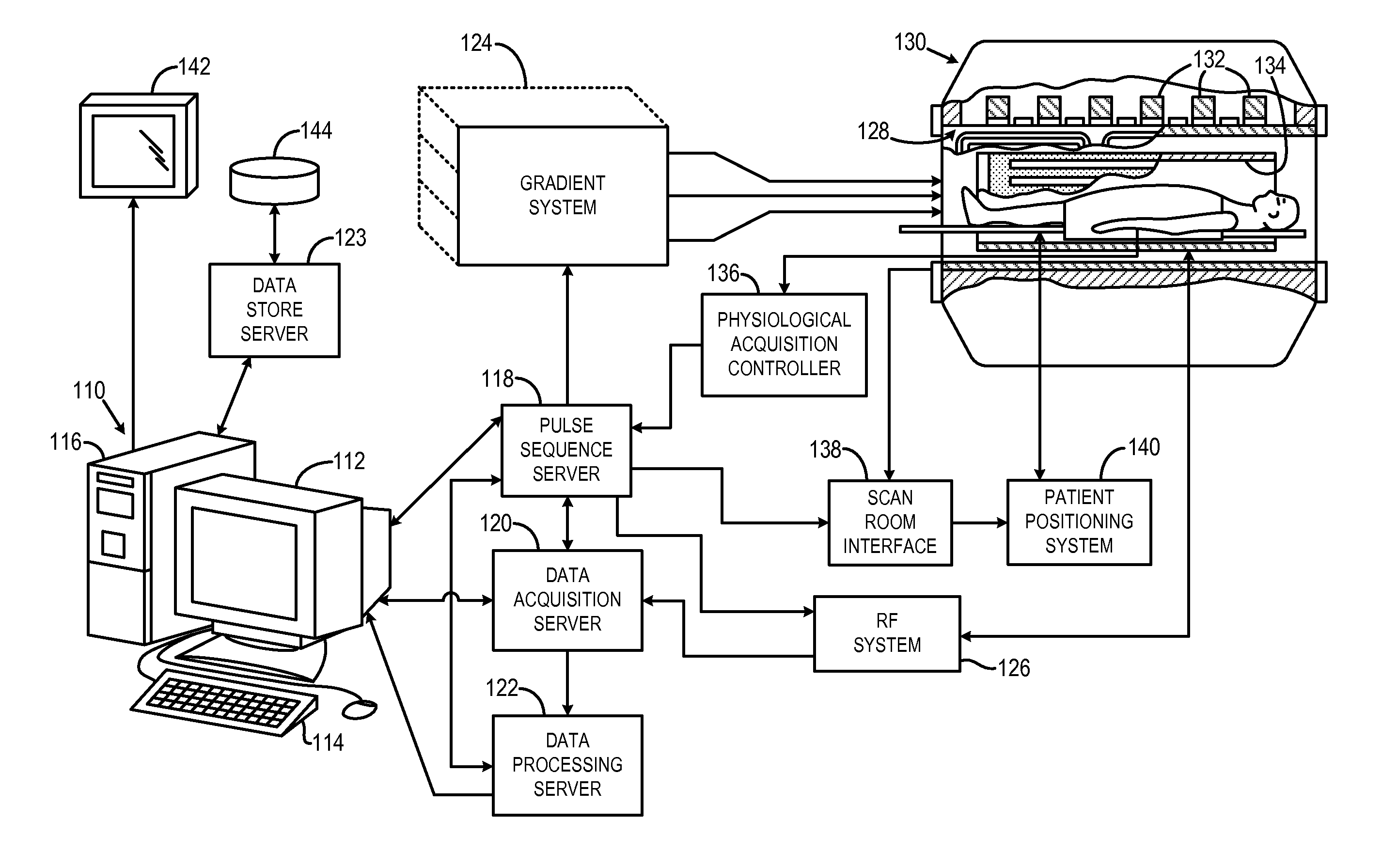 Method for Automatic Segmentation of Images