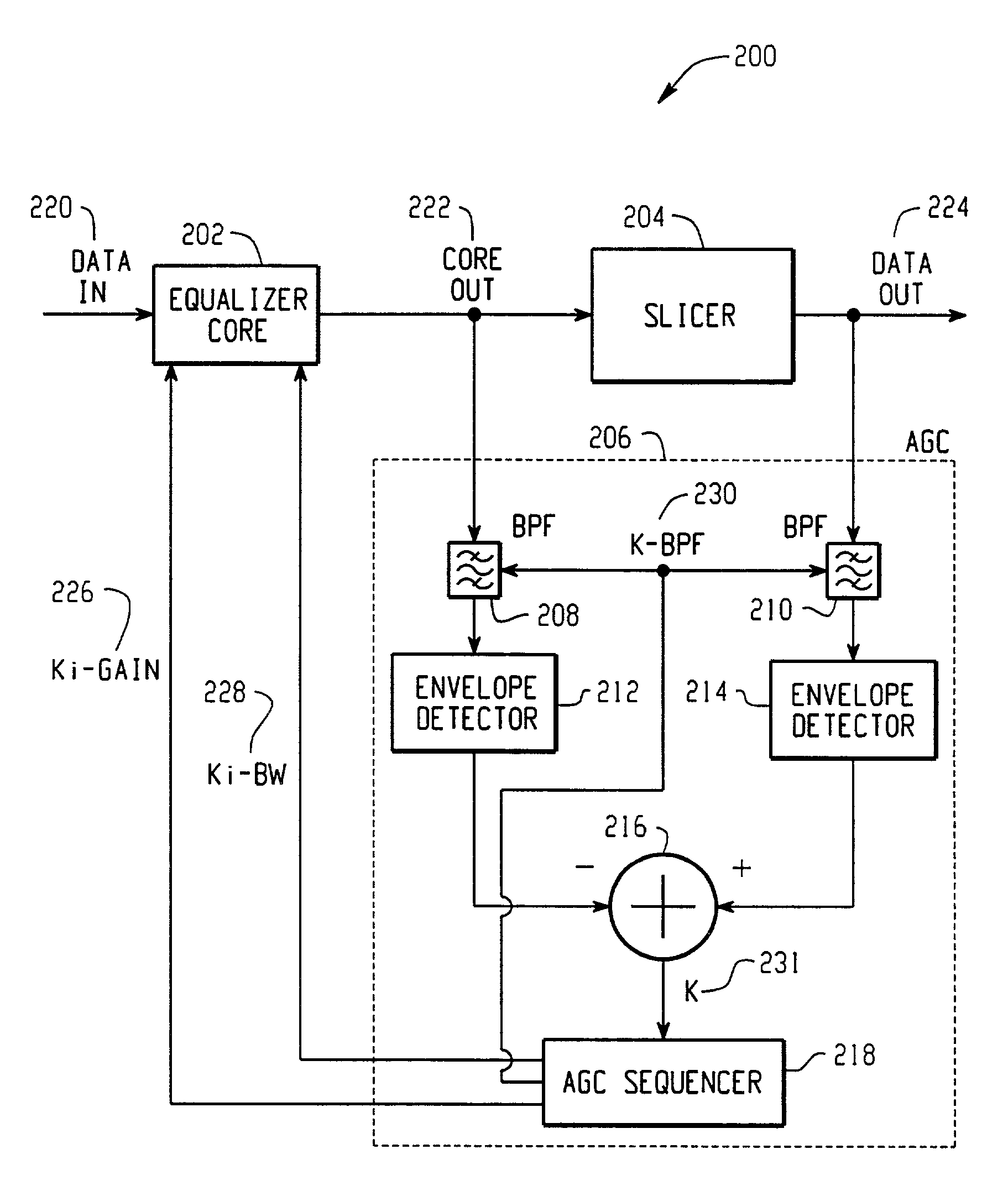 Adaptive equalizer with large data rate range