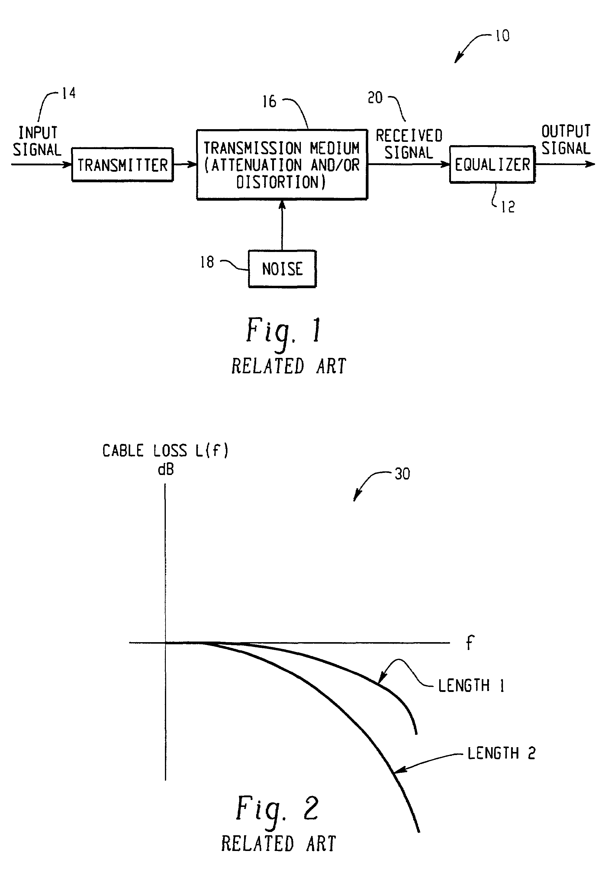 Adaptive equalizer with large data rate range