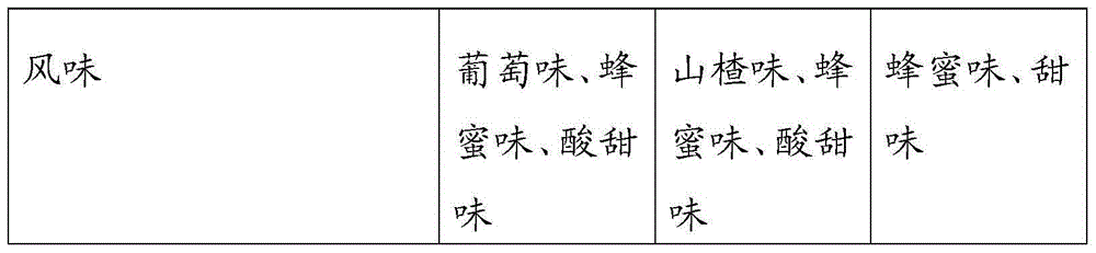 Cream juice honey product and making method thereof