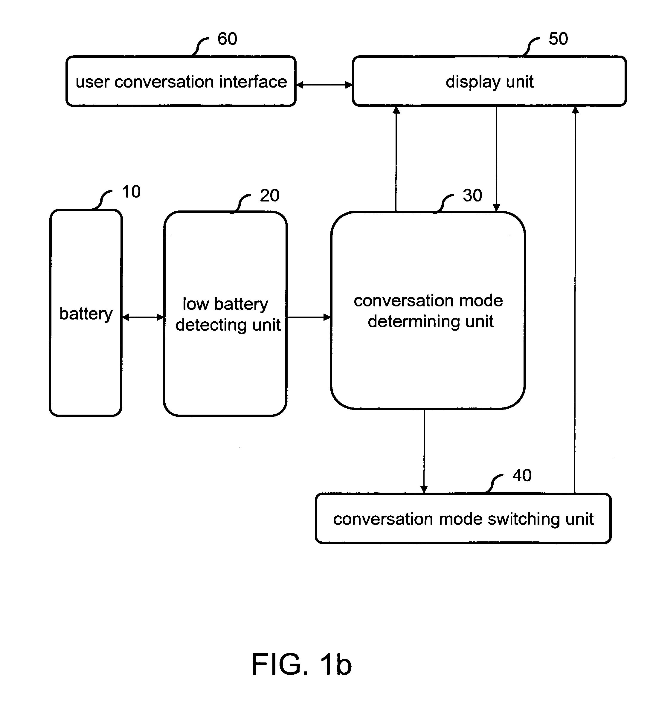 Smart power-saving conversation mode switching system and method therefor