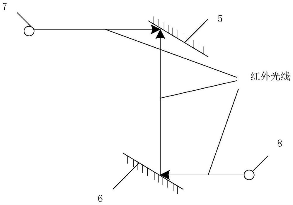 Temperature measuring device based on pressure correction