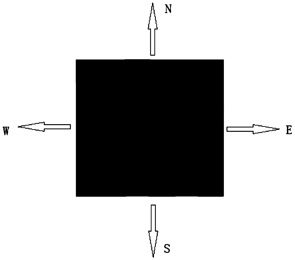 Image processing method based on Bayer arrangement