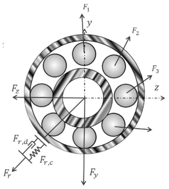 Method for formulating vibration limit value of aeronautical transmission system