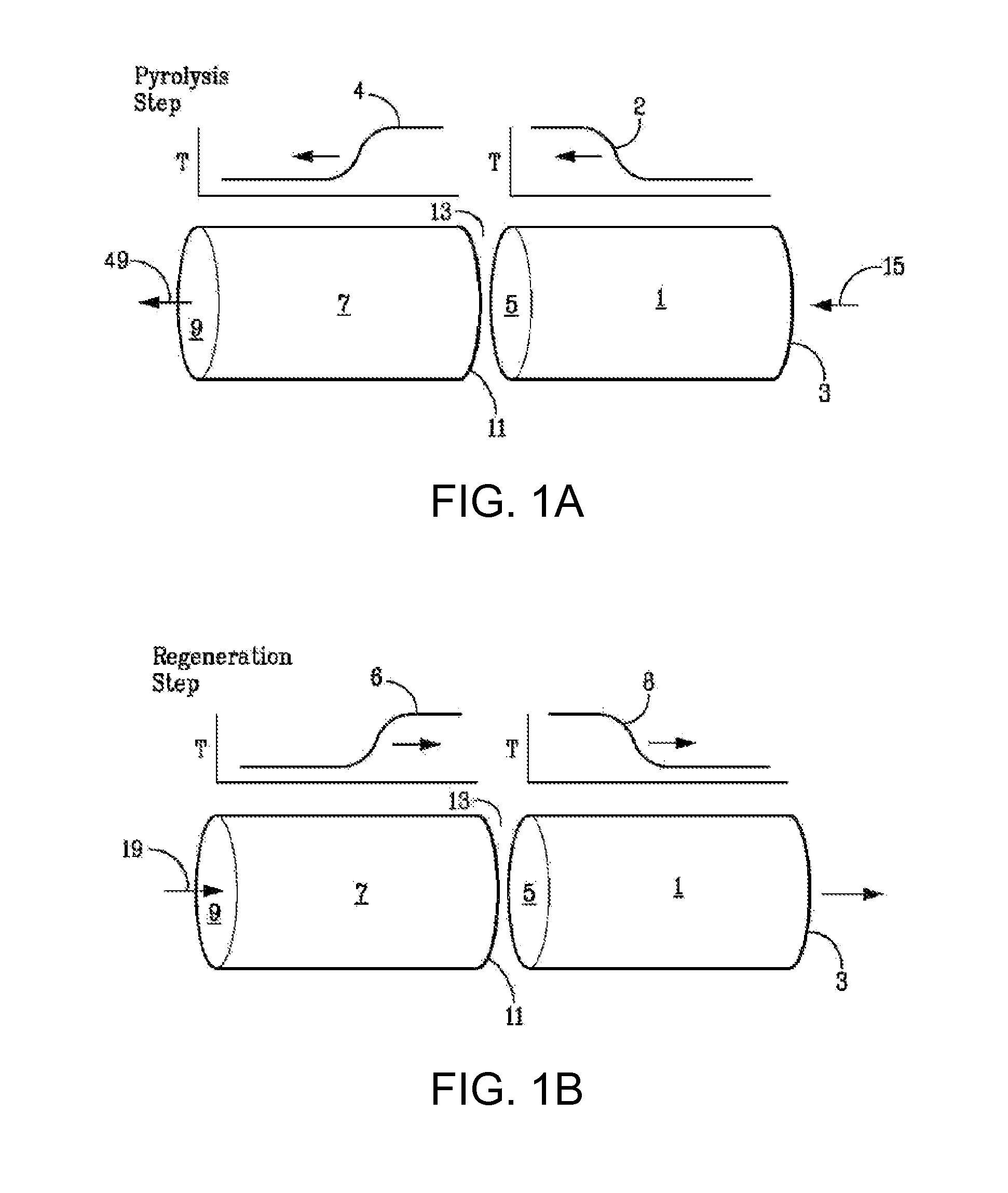 Hydrocarbon Conversion to Ethylene