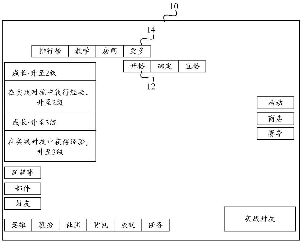 Video live streaming method, device and equipment and storage medium