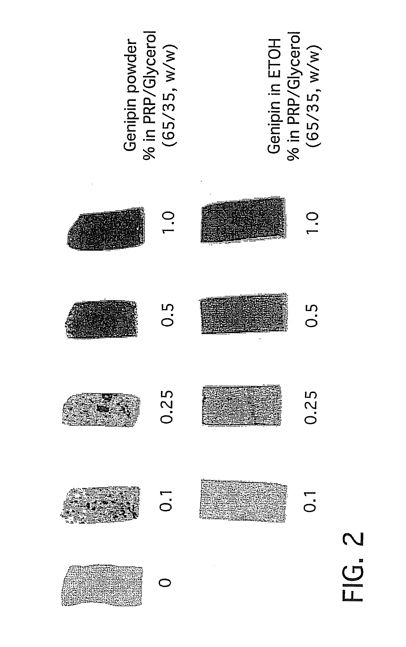 Methods and Apparatus for Manufacturing Plasma Based Plastics and Bioplastics Produced Therefrom