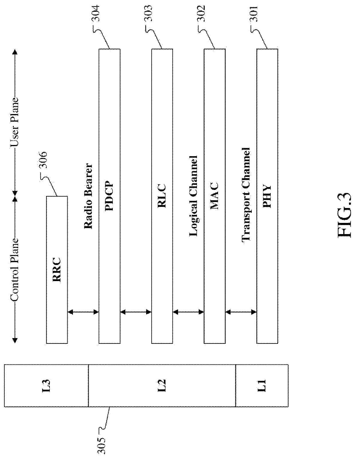 Method and device in nodes with reduced signaling overhead used for wireless communication