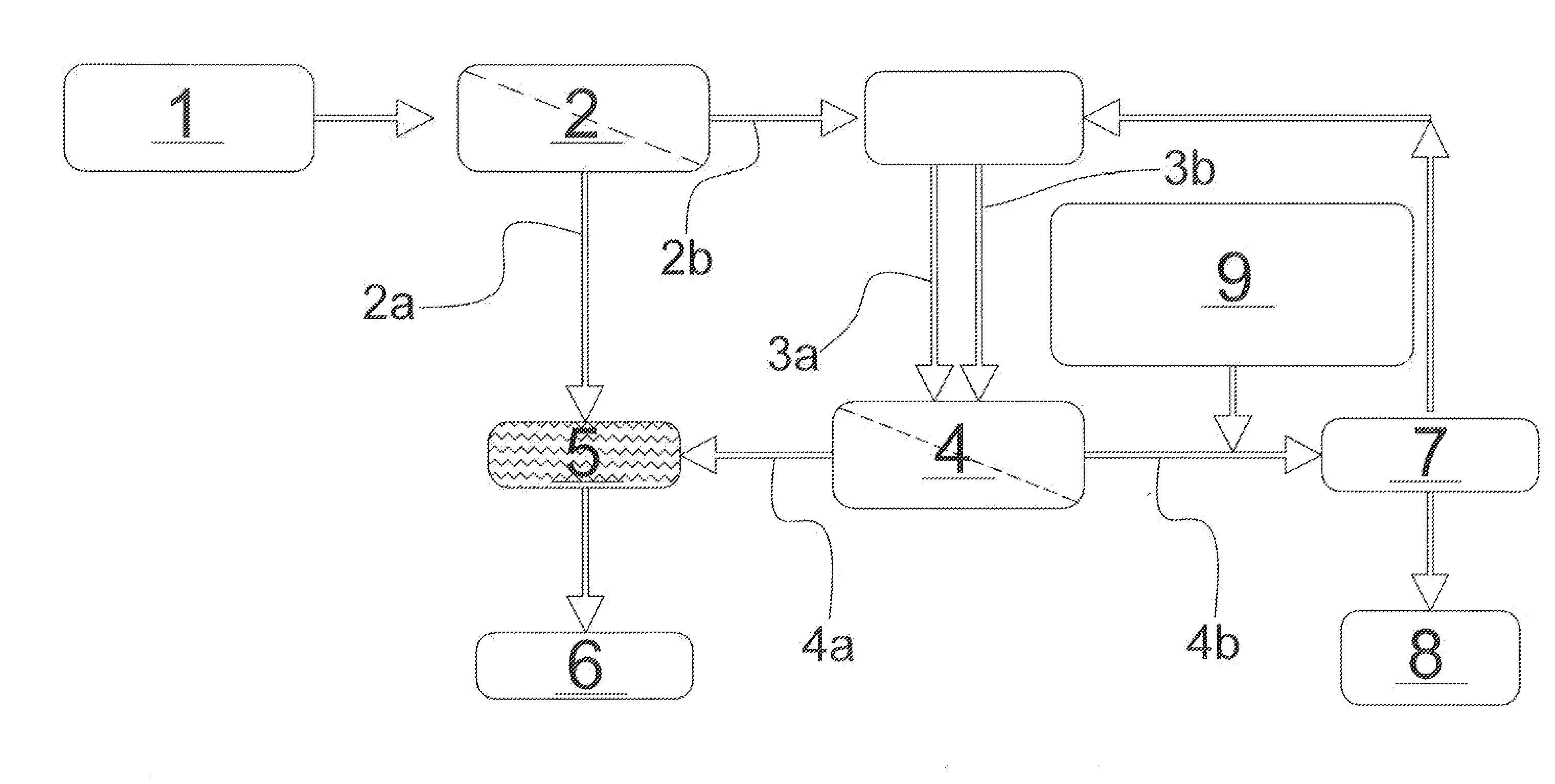 Lactose-removing milk process for lactose-free milk production and byproduct use