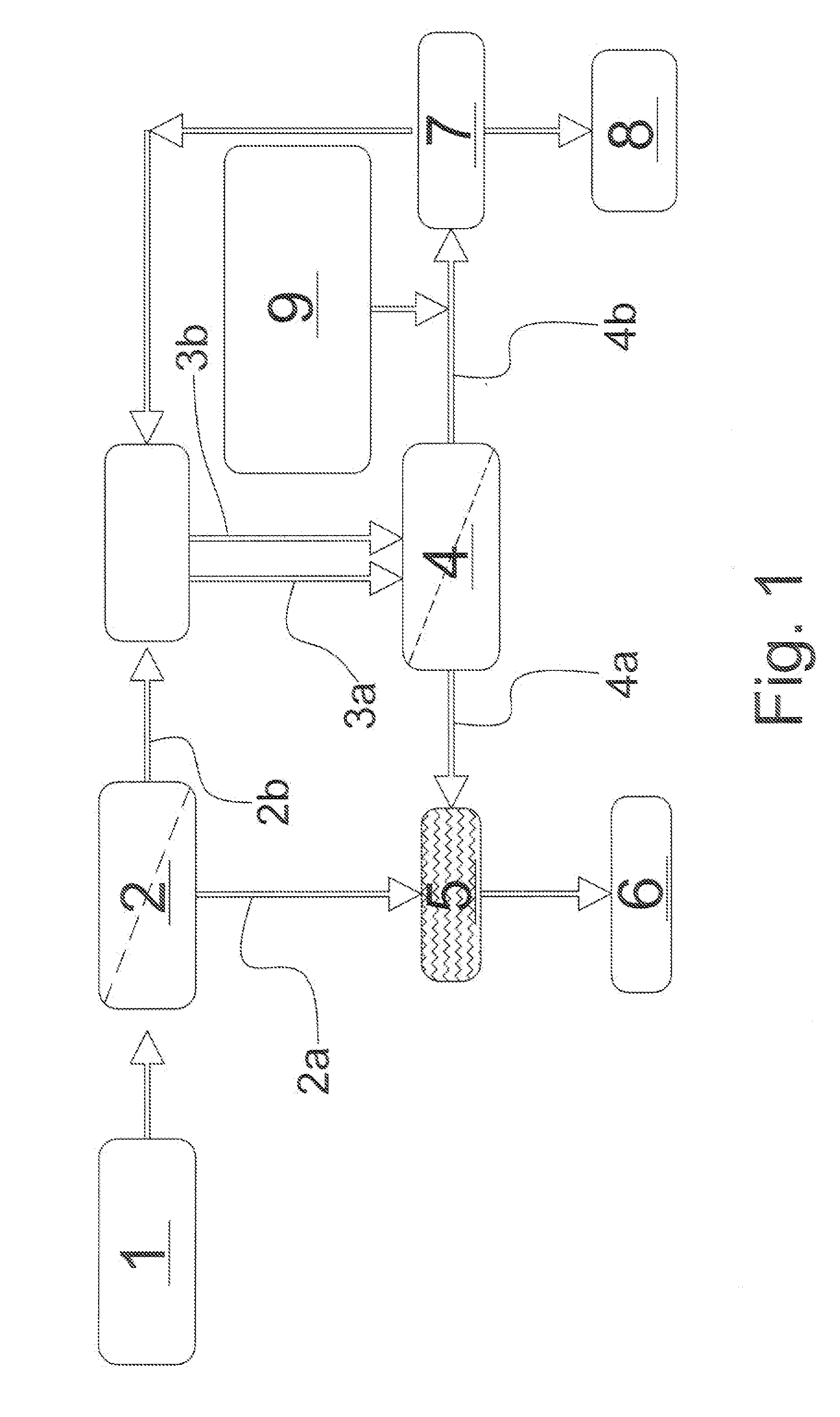 Lactose-removing milk process for lactose-free milk production and byproduct use