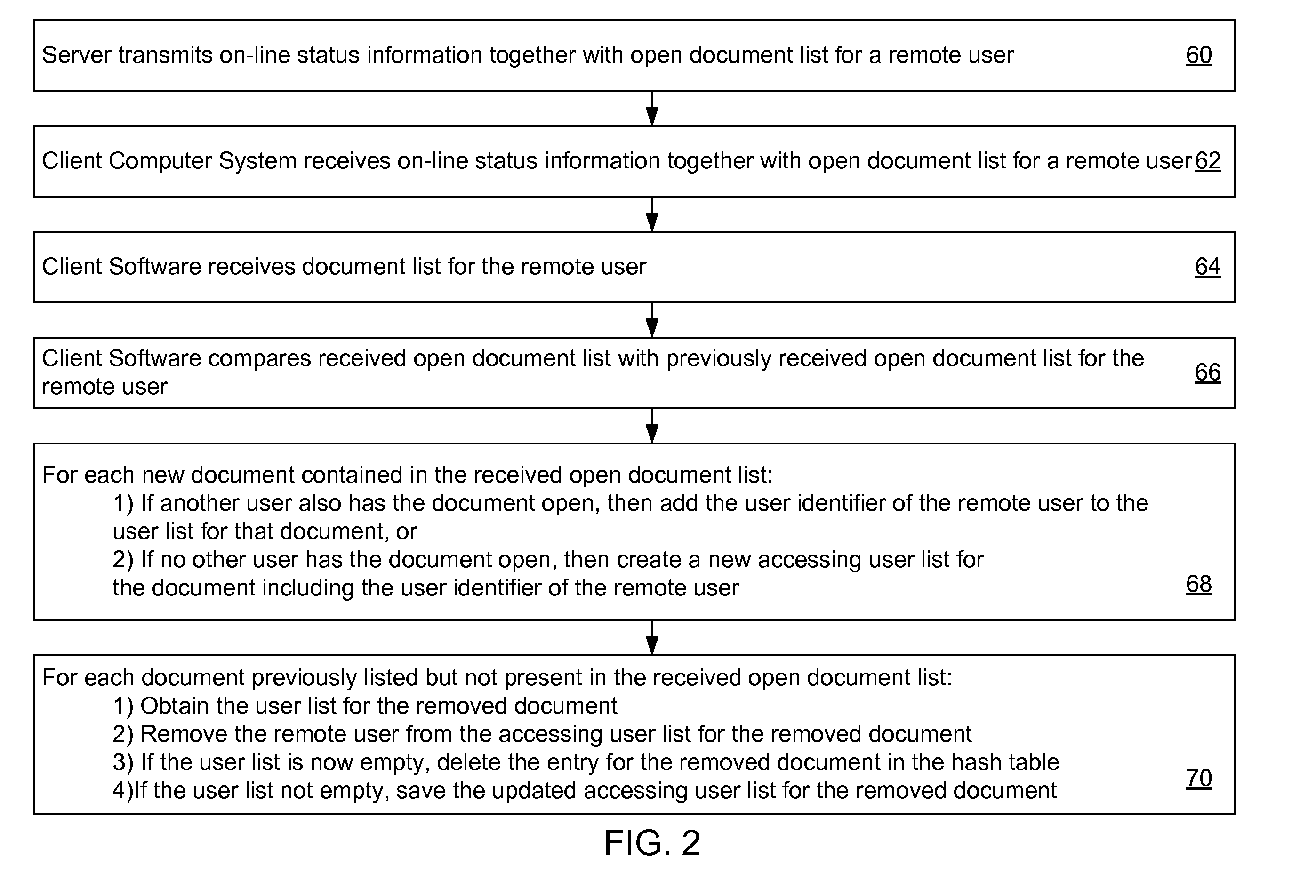 Scalable method and system for providing real time indications of currently open documents