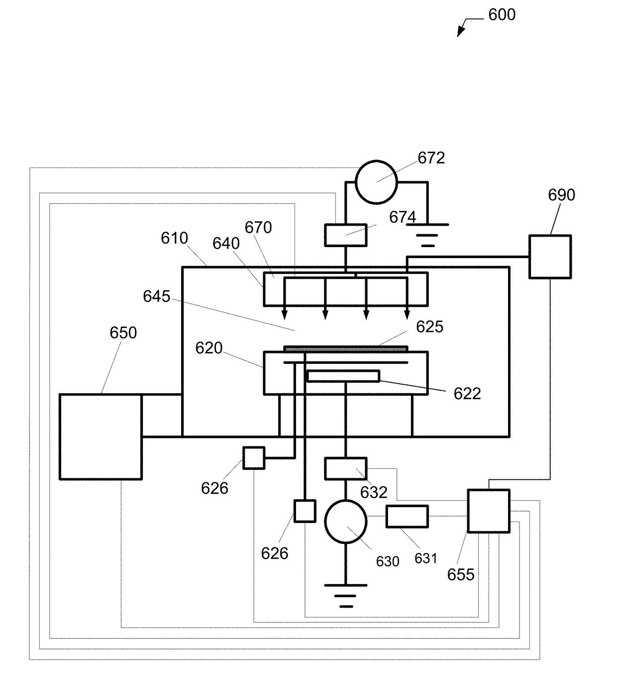 System and method of determining process completion of post heat treatment of a dry etch process