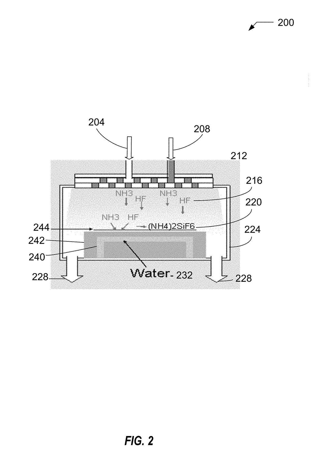 System and method of determining process completion of post heat treatment of a dry etch process